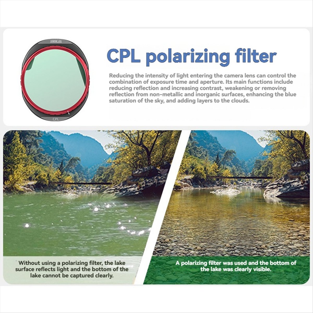 Drone Kit Waterproof - DTC5 STARTRC Filter Kit for DJI