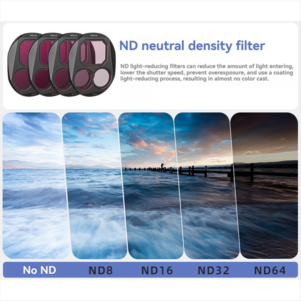 DTC5 STARTRC Filter Kit for DJ – Drone Kit Waterproof recenzja i cena
