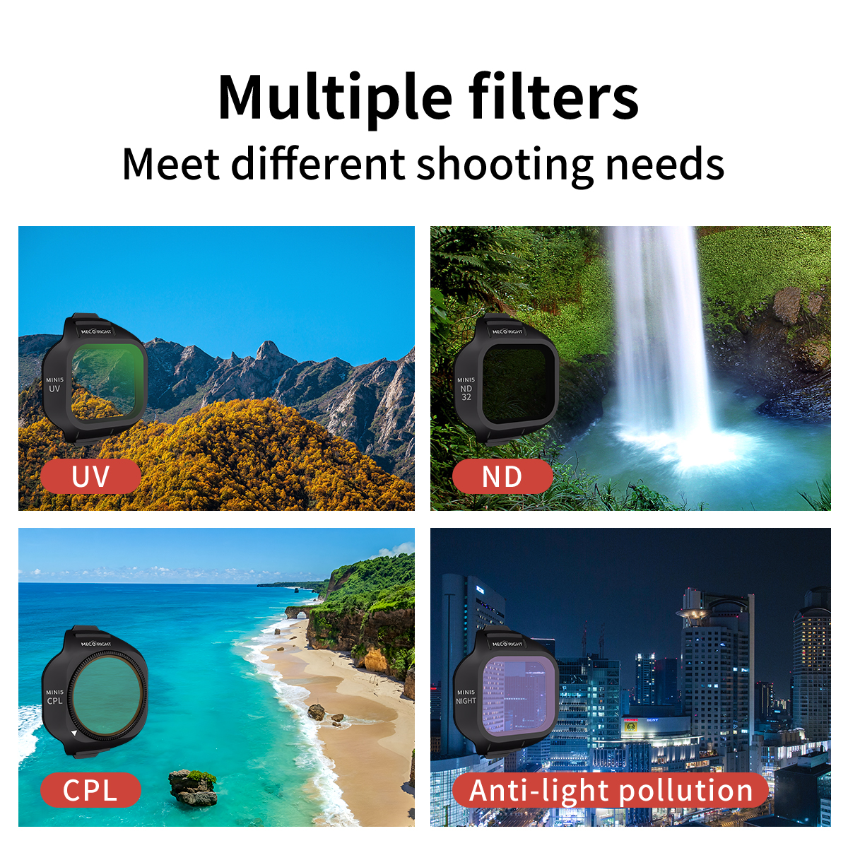 Mecoright Applies DJI Mini5 Pr – Drone Kit Beginner recenzja i cena